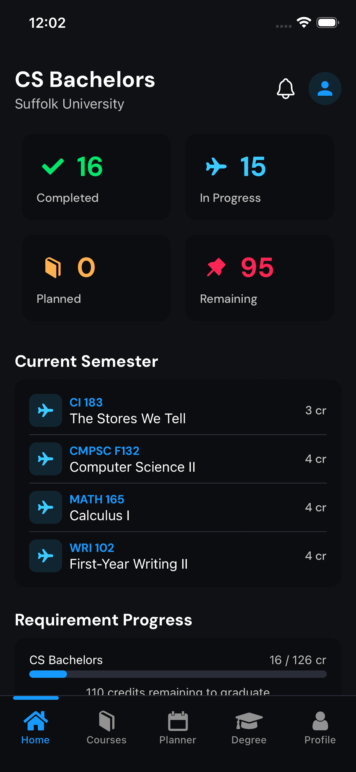 UniNext Dashboard